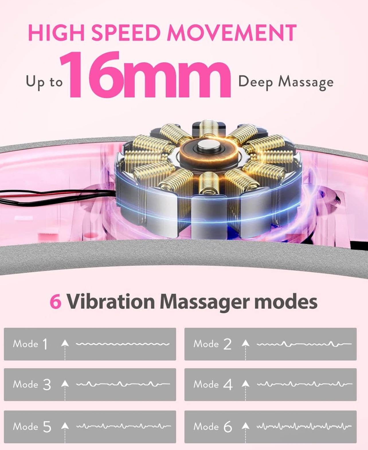 Menstrual and Back Pain Relief