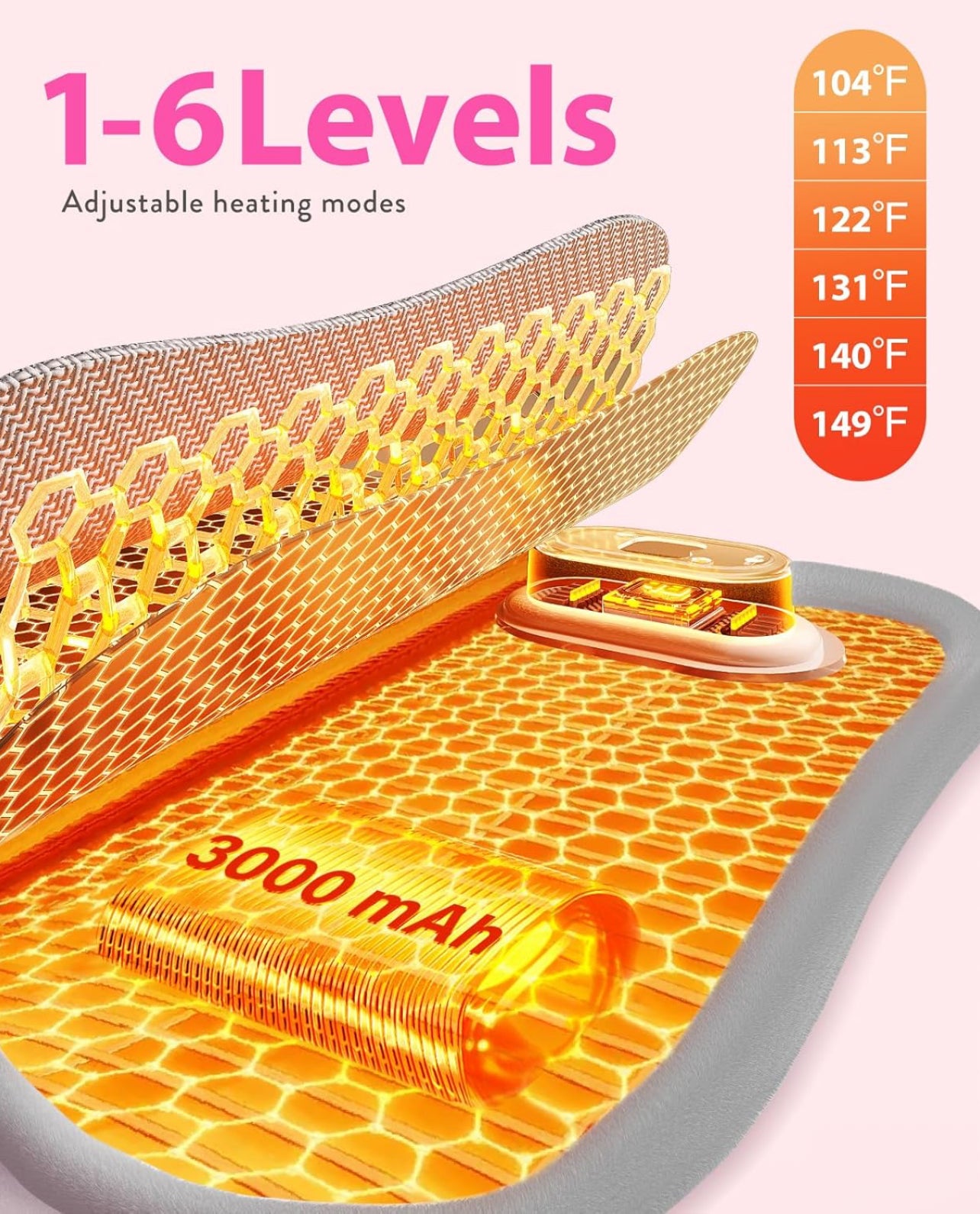 Menstrual and Back Pain Relief